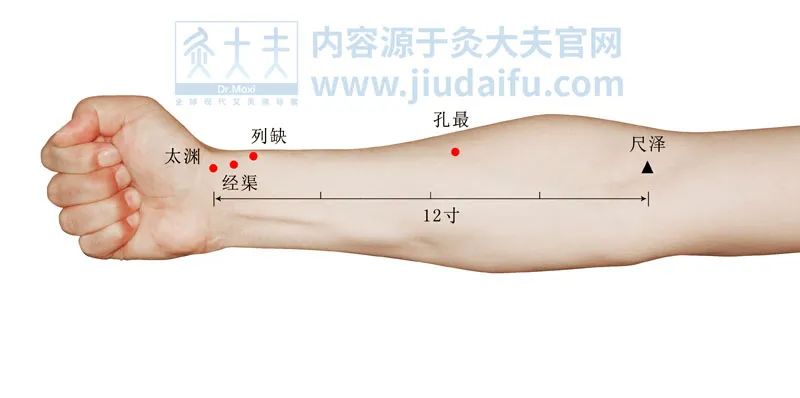 阳了不发烧可以刮痧吗,全息刮痧退烧