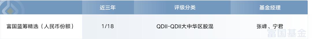 恒指大涨1.66%再创历史新高,恒指及港股通股指调整