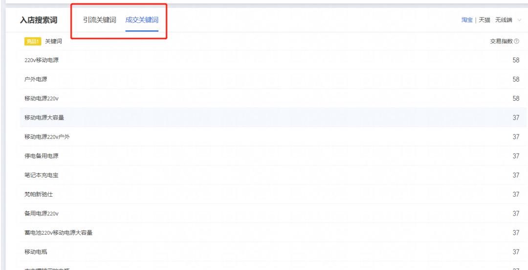 淘宝一件代发选品工具,淘宝卖家必备选品工具