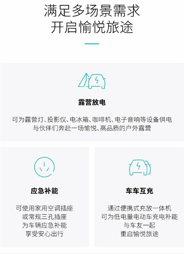 可租可购蔚来发布充放电一体机,蔚来充放电一体机