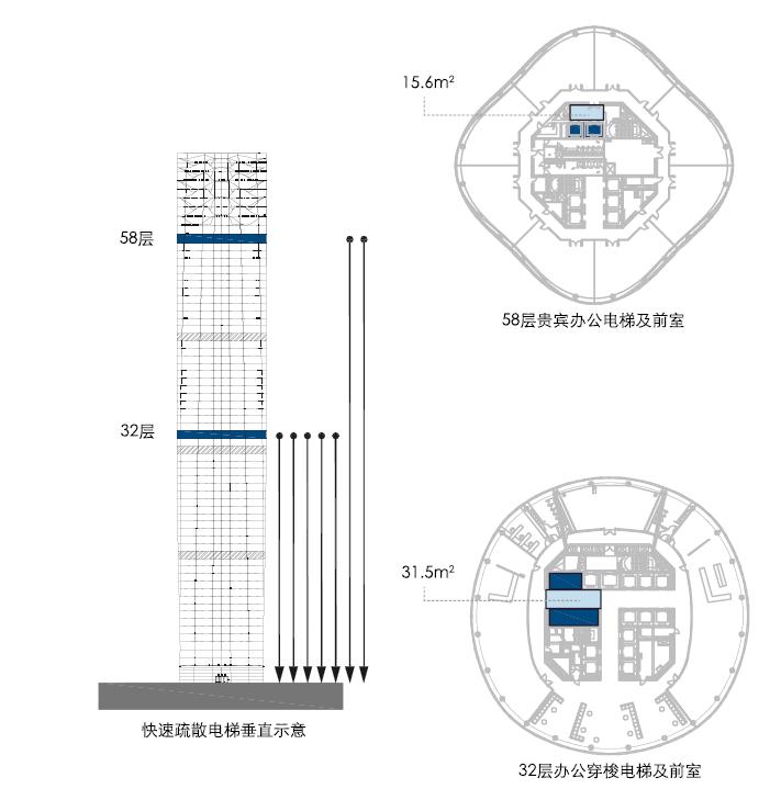 南昌朝阳绿地中心超高层,绿地南昌vr科创城超高层