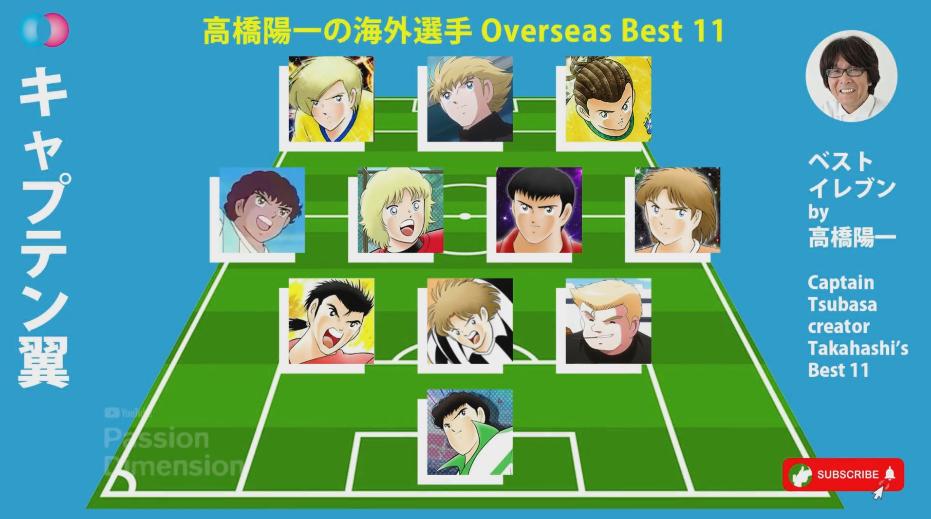 高桥阳一根本不懂足球,2018世界杯高桥阳一