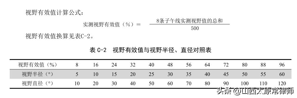 不同伤残等级如何计算残疾赔偿金,多个伤残等级如何计算残疾赔偿金