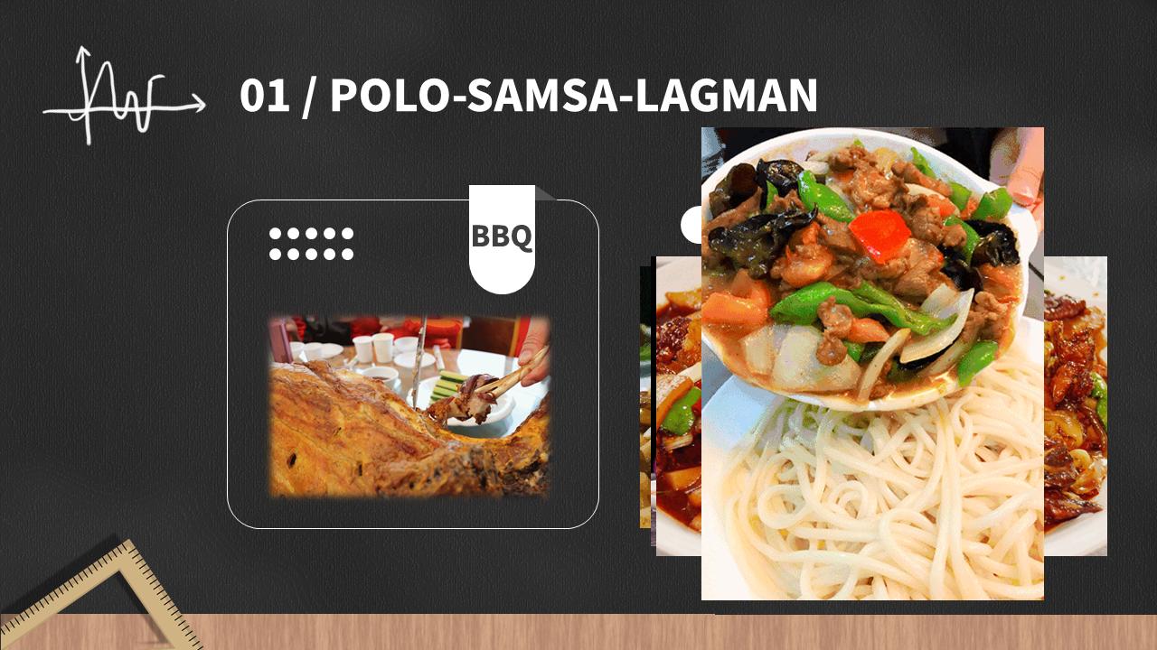 英语ppt怎么做介绍自己,介绍自己喜欢的城市英语ppt