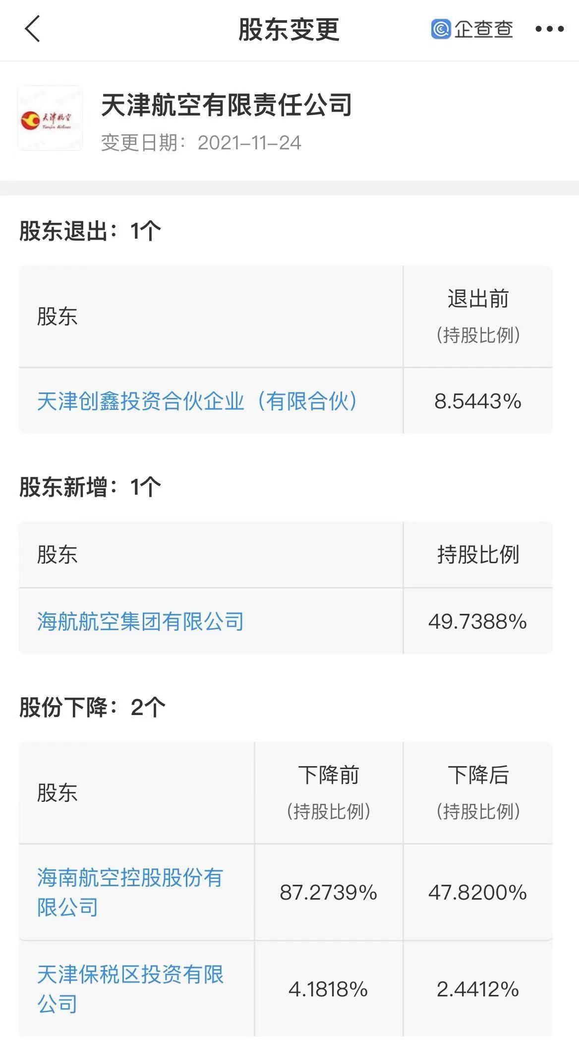 天津航空换制服了吗,天津航空换新制服测评
