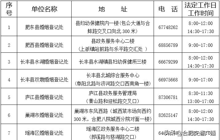 合肥包河区民政局婚姻登记流程,多地民政局520加班办理婚姻登记