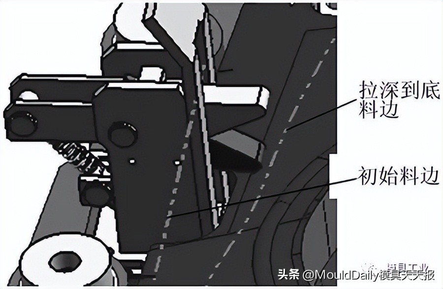 奇瑞汽车：基于CAE精算的门板拉深模定位优化设计