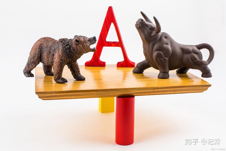 董少鹏中国投资机构,董少鹏股市视频