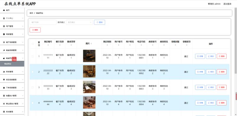 精品基于Uniapp+SSM实现的android在线点单系统APP
