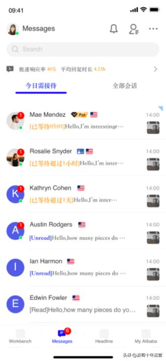 阿里国际站商机管理中心在哪里,阿里国际站运营课程培训一对一