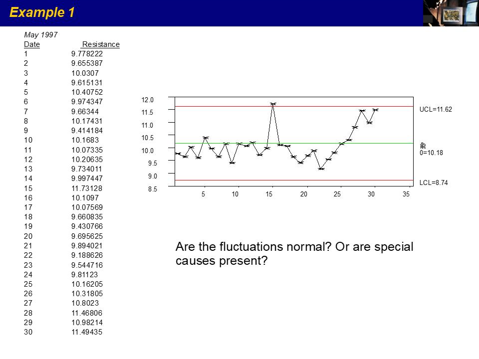 ibm培训免费课程,ibm培训案例分析答案