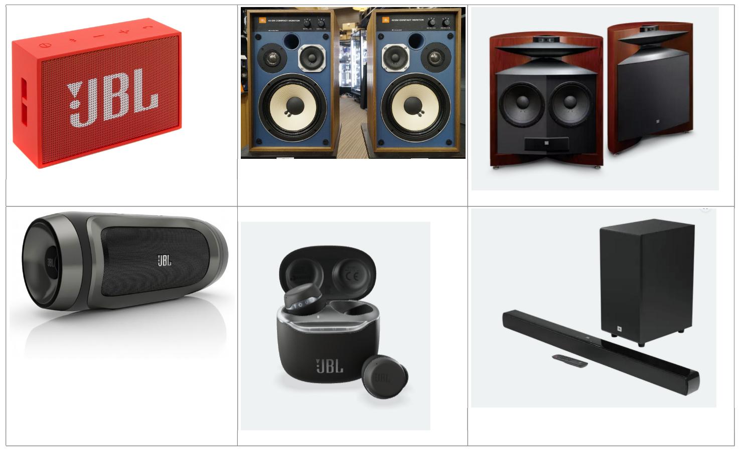 jbl这个耳机品牌怎么样,jbl最新爆料