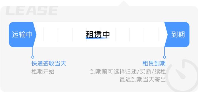 相互宝倒闭了吗,相互宝关停后还剩下哪些互助平台