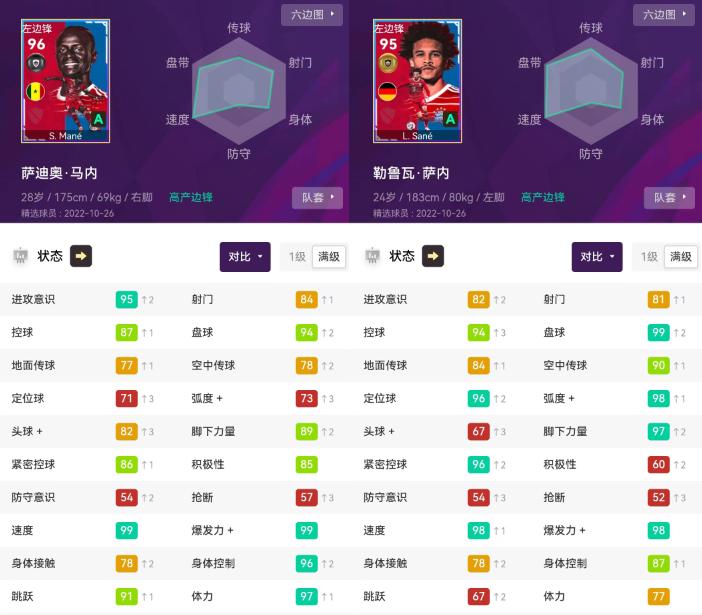 实况足球堪比维埃拉的后腰,实况足球大更传奇需不需要退场