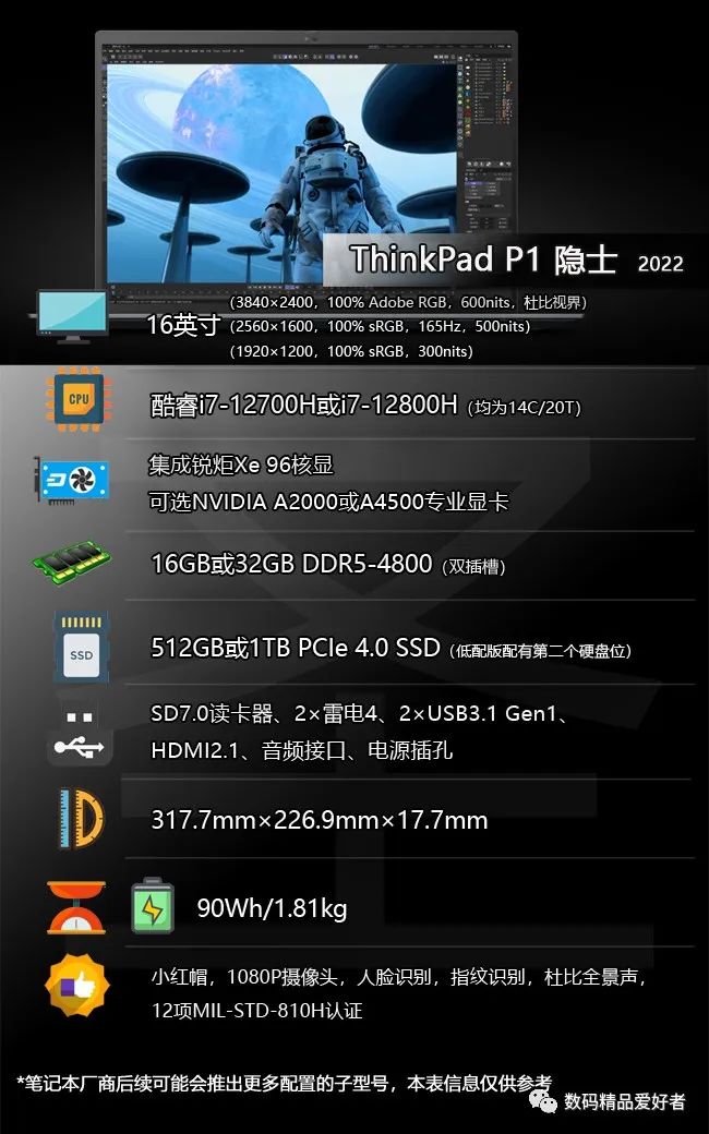 高性价比的thinkpad商务本,最受欢迎的thinkpad商务本