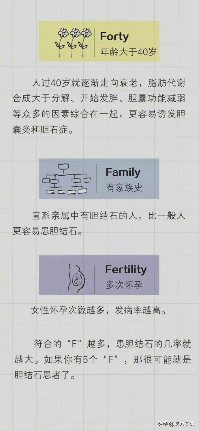 解析常见的预防胆结石方法,预防胆结石的方法