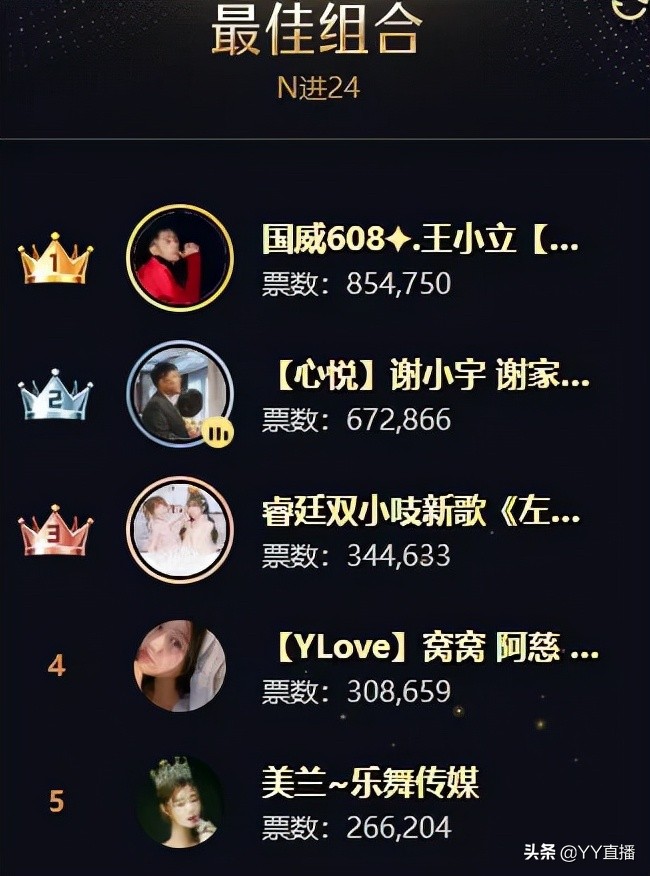 王小源文儿毕加索团战视频,毕加索文儿怎么回事