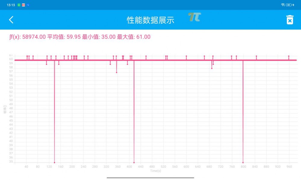 千元平板的最佳选择OPPOPadAir让办公学习更高效