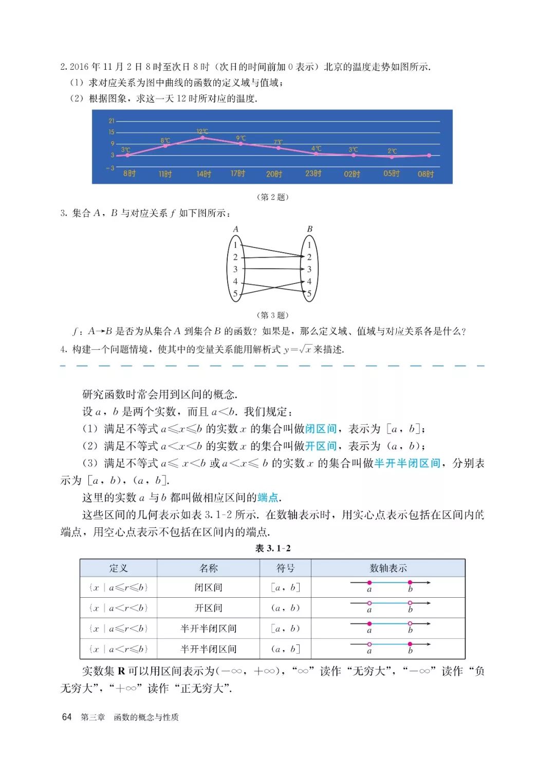 高中选择性必修一数学课本电子版,高一数学必修一课本电子版2022