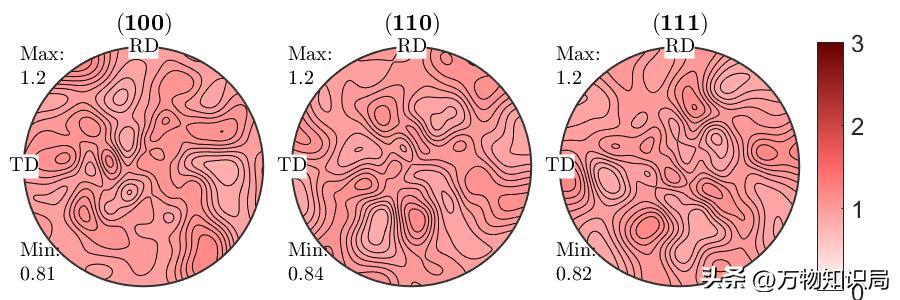 核电技术用于哪些领域,核电技术是什么