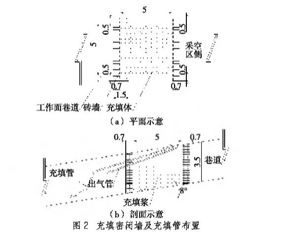 鐓ょ熆鏈厤澶囩伃鐏櫒澶勭綒,鐓ょ熆鏃犵洃鎺т笉浣滀笟