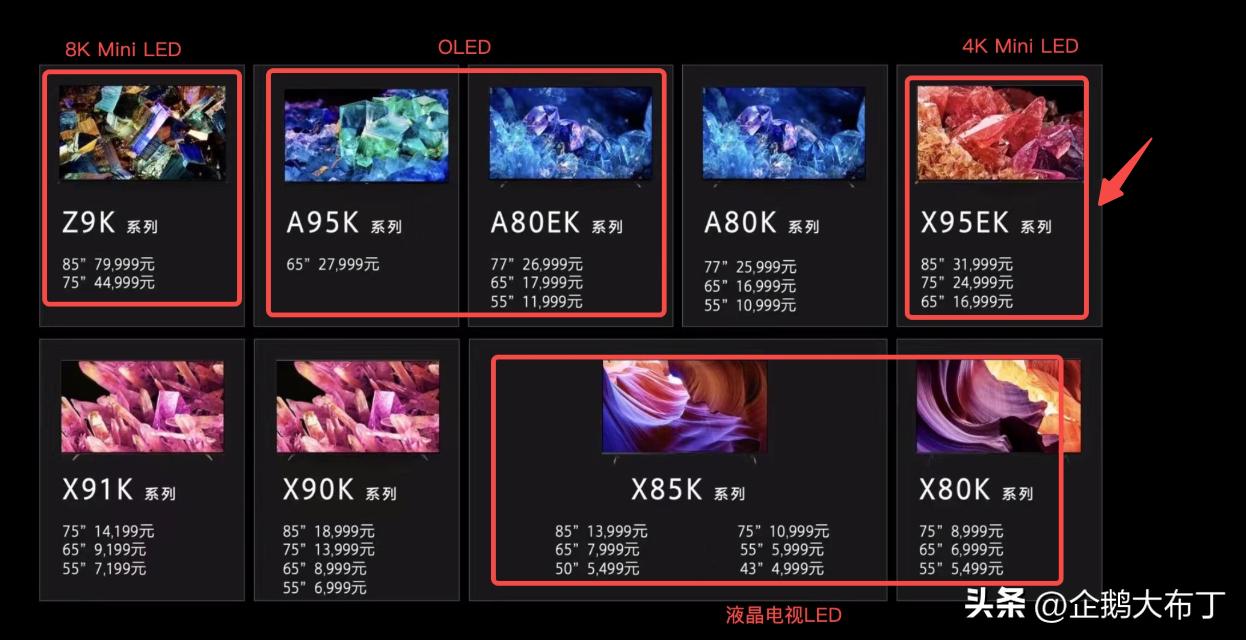 索尼tcl海信哪个电视好,65寸电视推荐小米创维海信