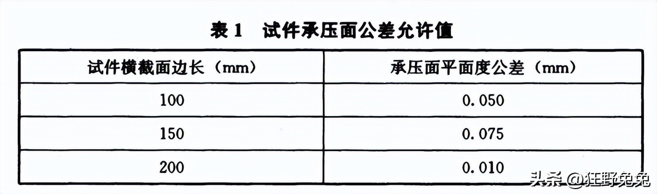 制作混凝土立方体试件的步骤,测定混凝土强度用的标准试件尺寸