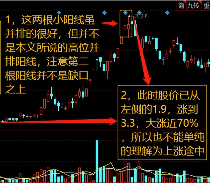 投资股票入门知识,股票入门知识基础课程