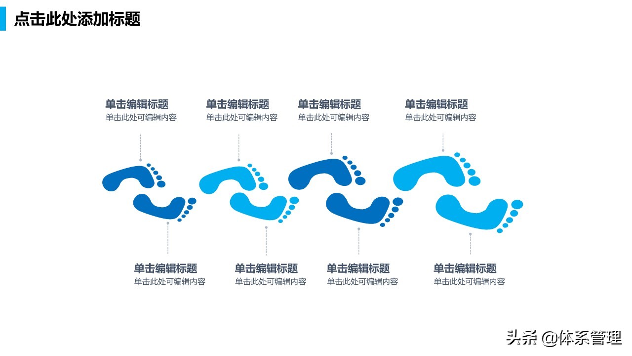 创业计划书ppt免费模板下载,农家乐创业计划书模板范文完整版