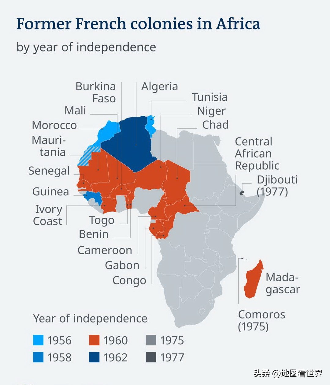 2022年世界杯参赛国家排名,世界国家趣谈