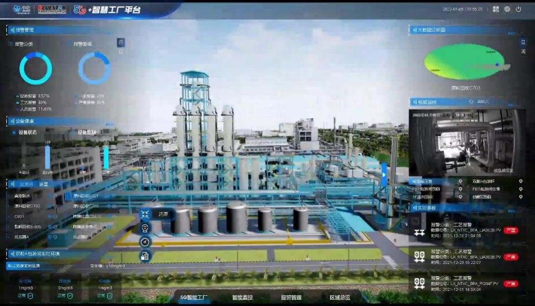 中化星辰,江苏5g智慧工厂项目