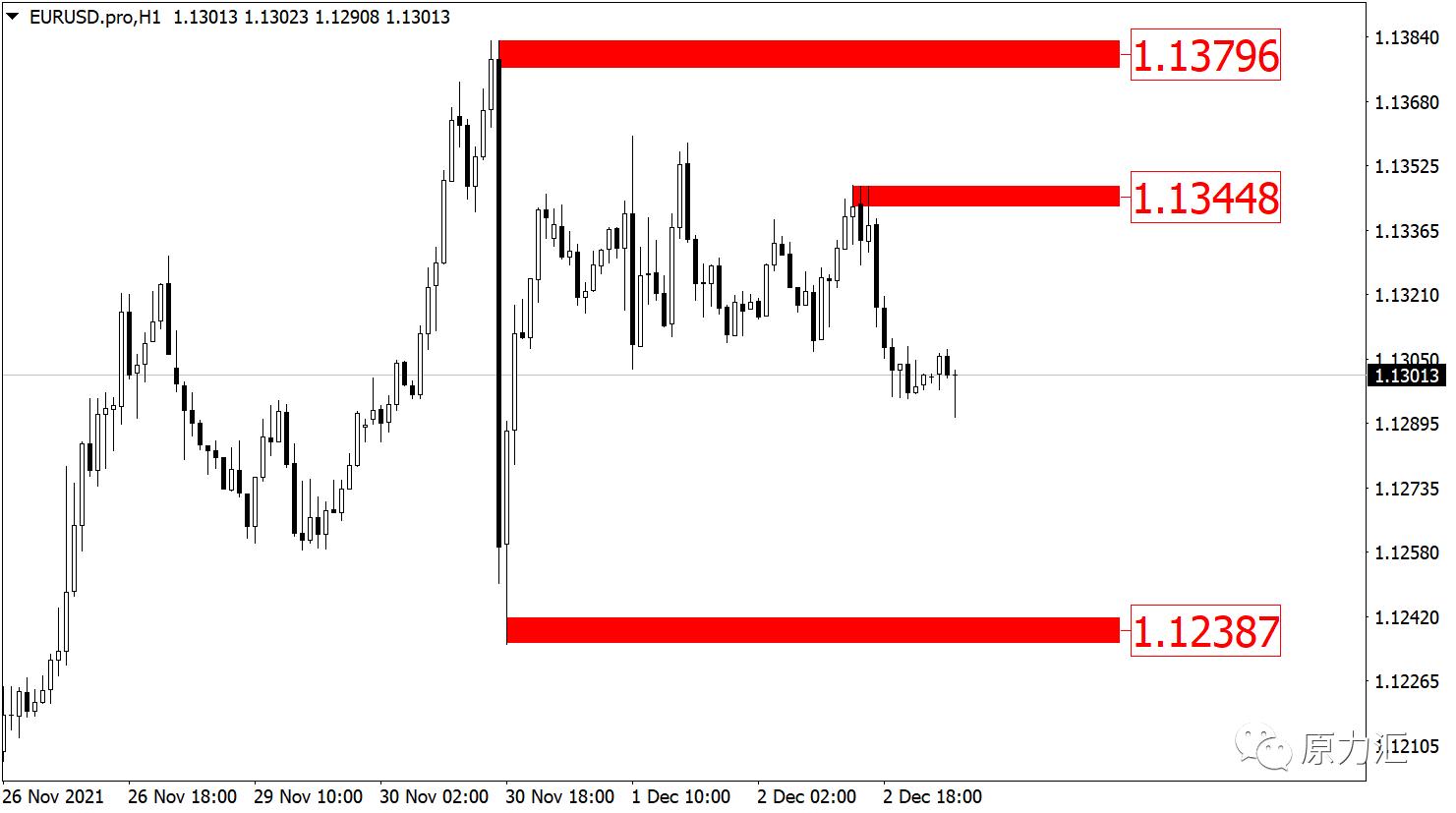 2020年10月13日黄金原油早盘策略,2021.08.13外汇黄金原油解析