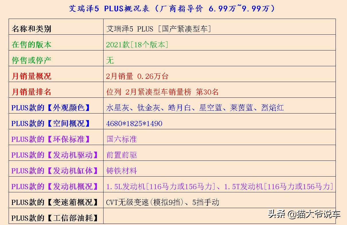 这三款豪华中大型轿车值得拥有,这3款车很实惠但100%是好车