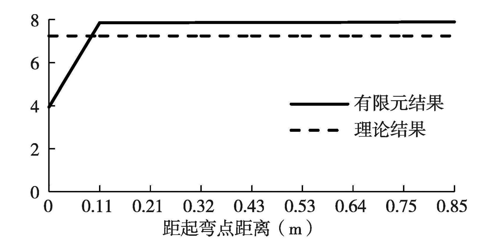 小型悬索桥主缆安装视频,小型悬索桥主缆固定