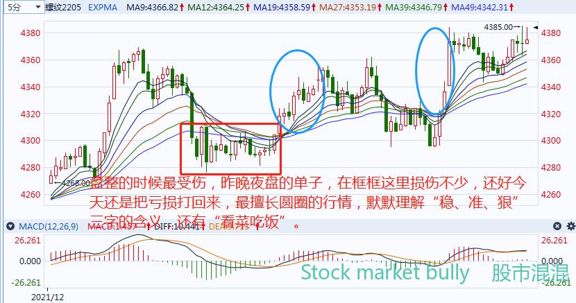 一位期货前辈的成功经验,一位成功操盘手的亲身感悟