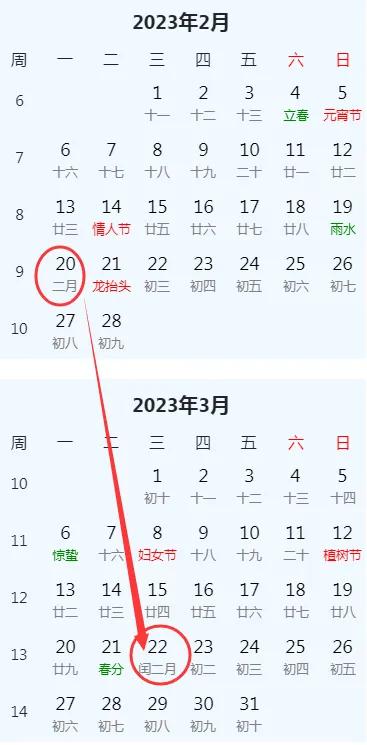 闰月清明不上坟什么说法,闰月清明不上坟的新说法