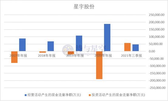 星宇股份研发的车灯,星宇车灯股份有限公司做啥的
