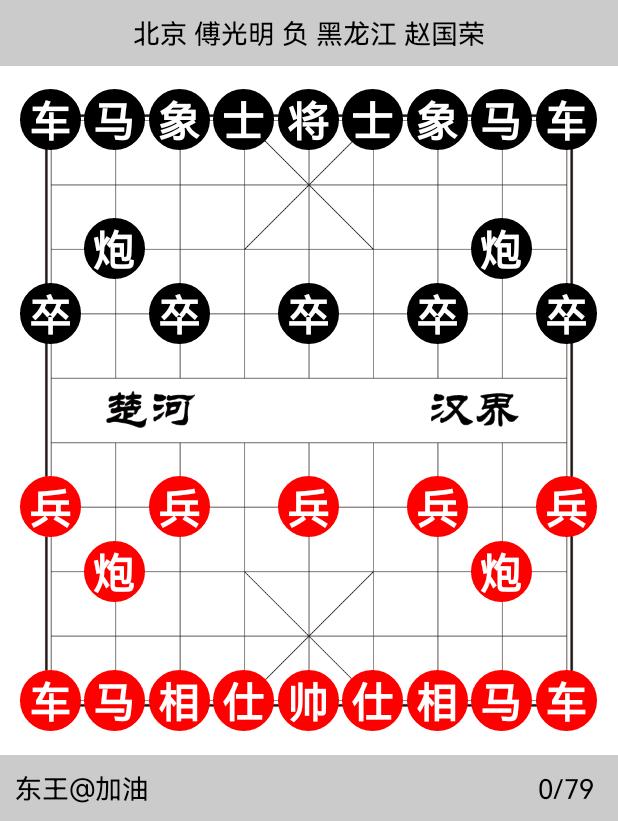 傅光明大师最新视频,傅光明棋手
