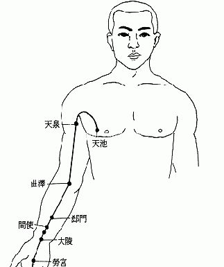 有乳腺增生的人身体很弱吗,有乳腺增生就一定肝不好吗