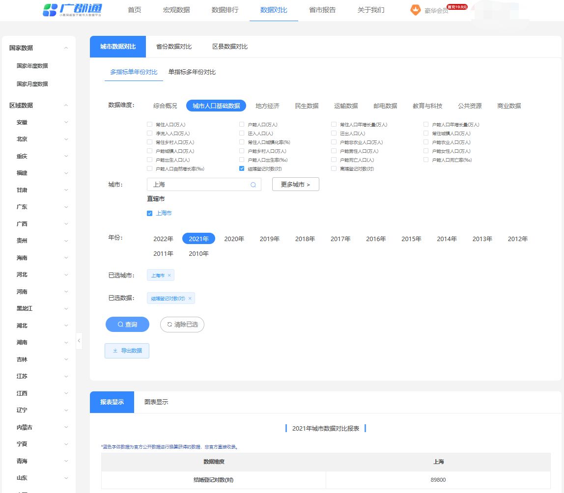 免费查询结婚登记信息,上海结婚记录怎么查询