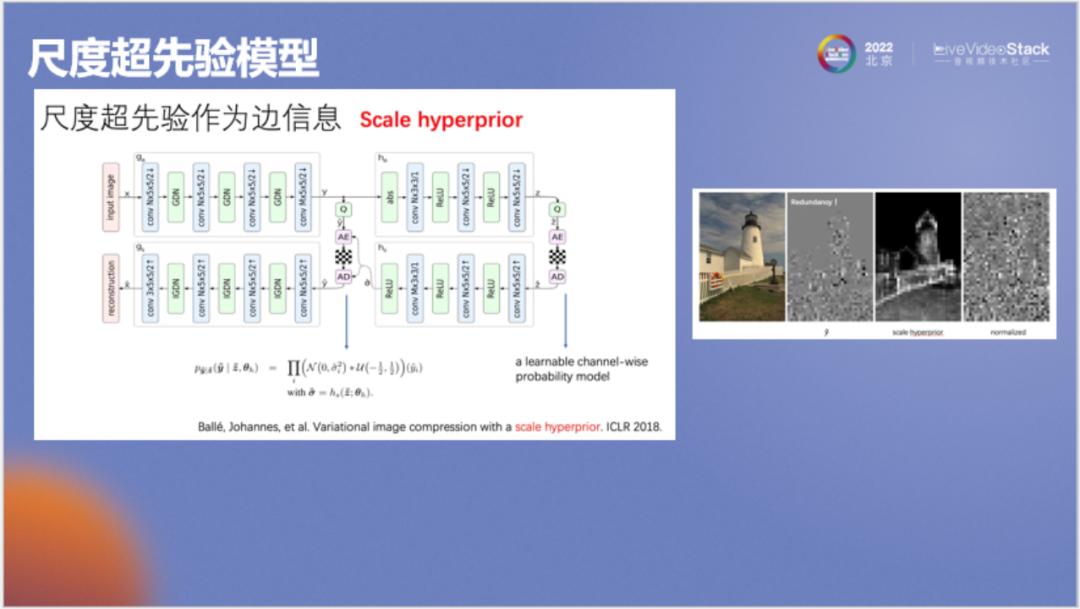 好用的ai编码,ai自动解码