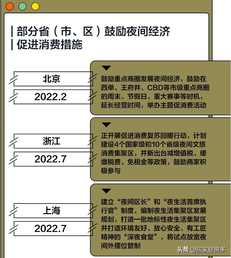长春夜市情况最新,最新长春晚上夜市