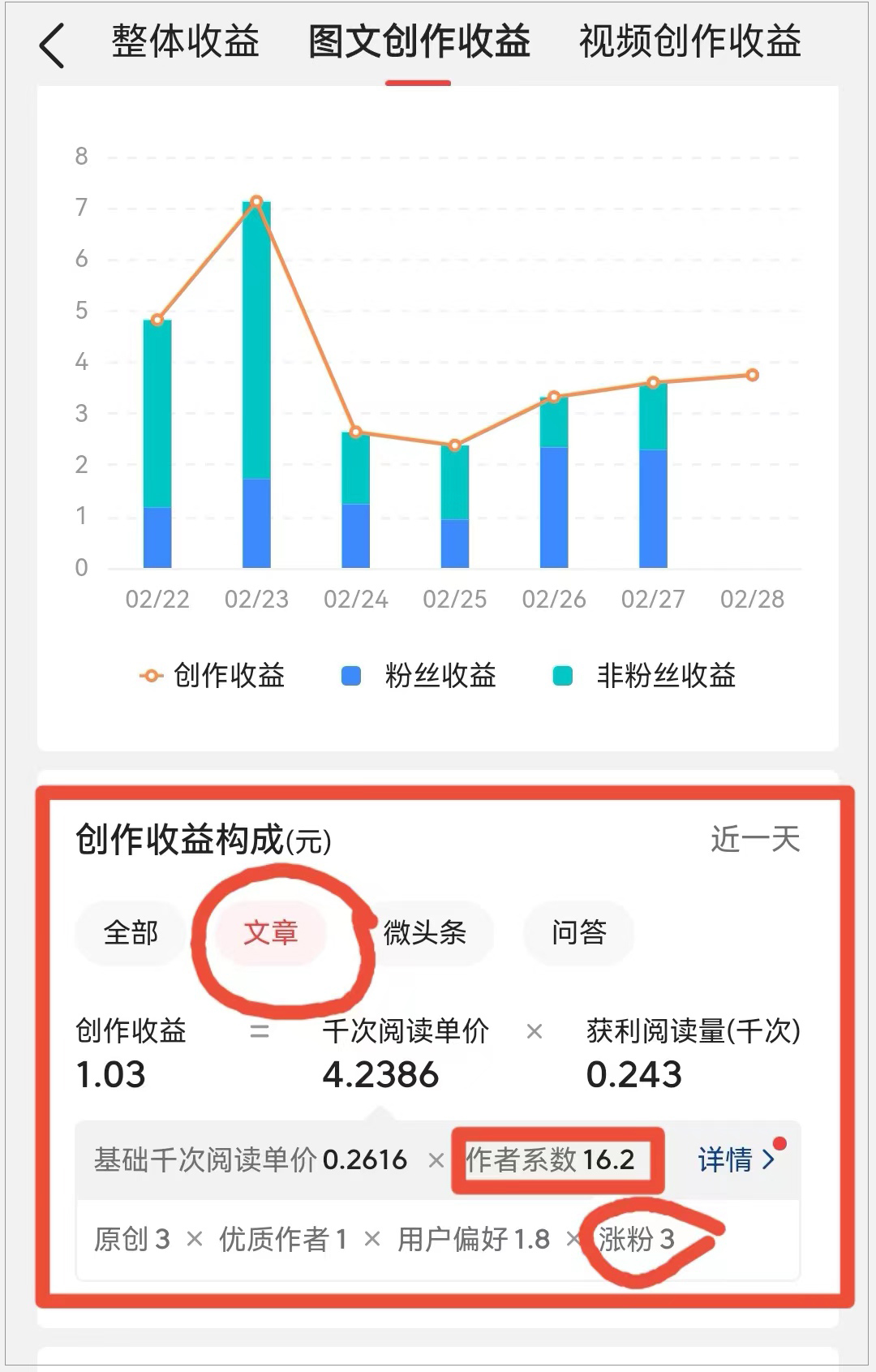 头条收益计算方法图解,头条收益的详细计算数据怎么看