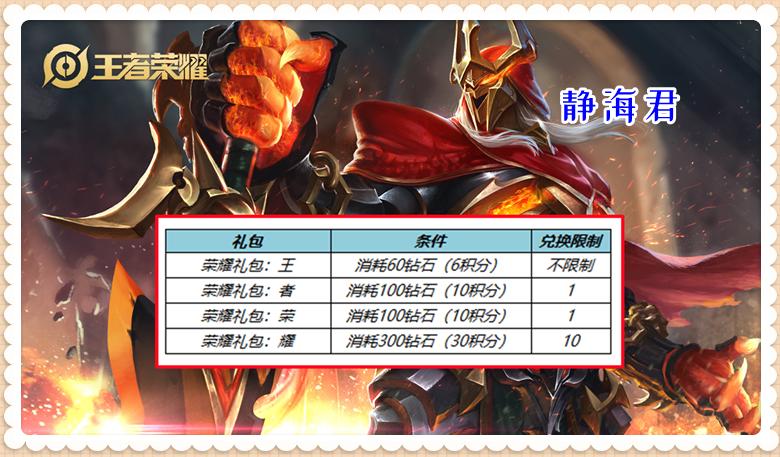 正式服上线领1700点券,正式服10.2商城直升70级礼包