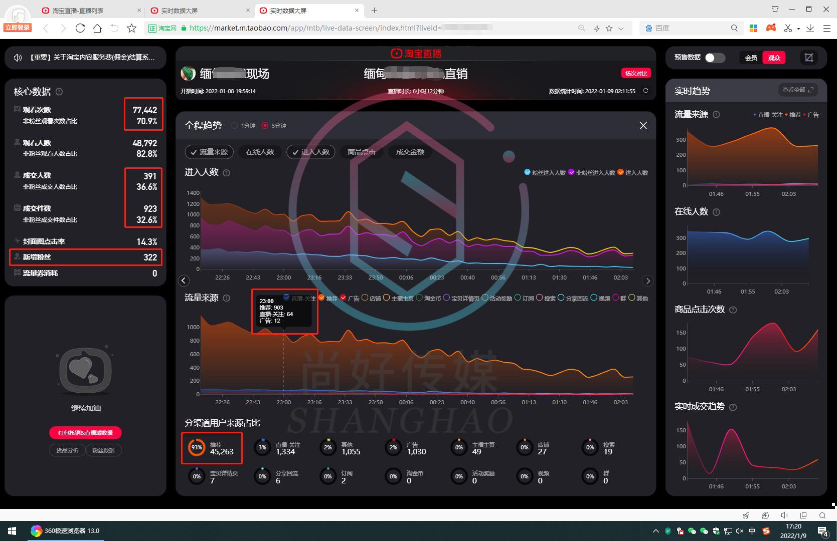 鏉窞灏氬ソ浼犲獟鏈夐檺鍏徃,灏氬ソ浼犲獟