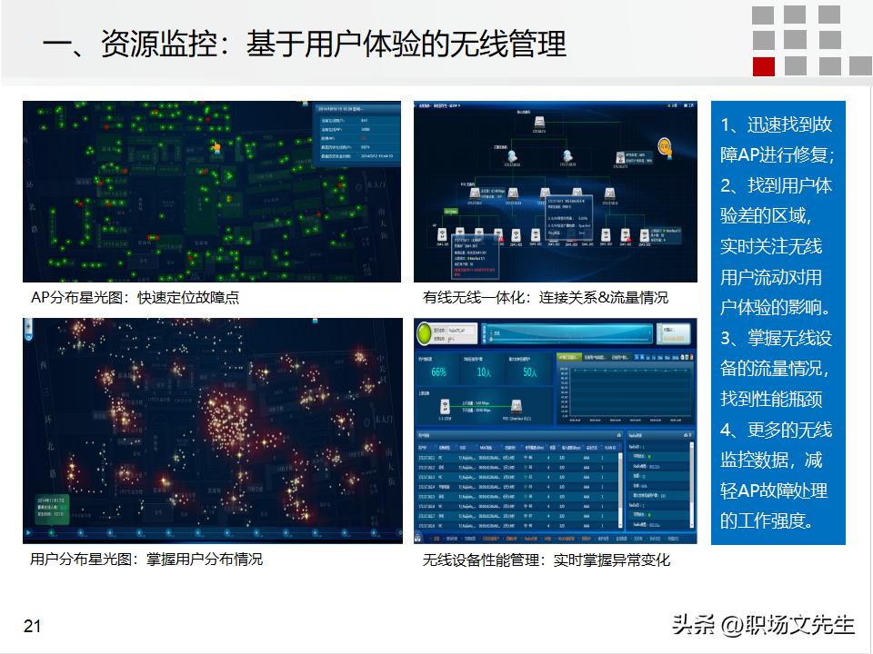 it运维管理的方案,it运维管理标准化