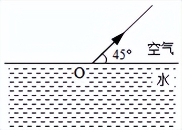 人教版八下物理密度计算解题方法,八年级上册北师大版物理密度计算