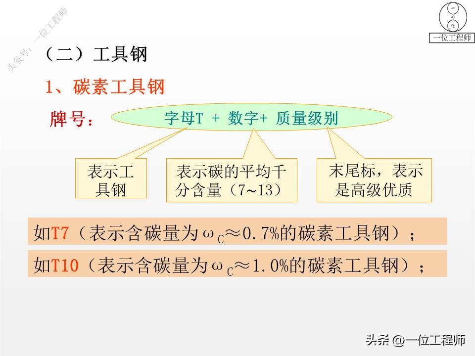 常用的金属材料的属性及应用,冶金中的常见金属材料及其应用