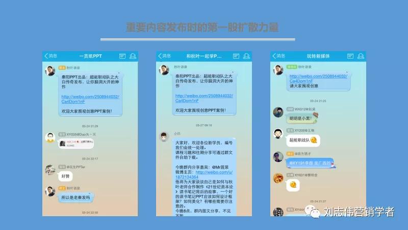 丁香园社群运营方案ppt,养老社区社群运营经验分享ppt