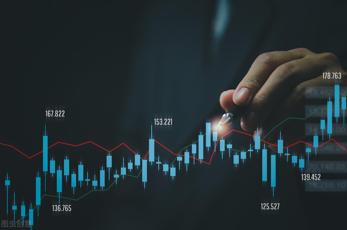 成为交易赢家要具备这十种心态,交易心理分析和自律的交易者